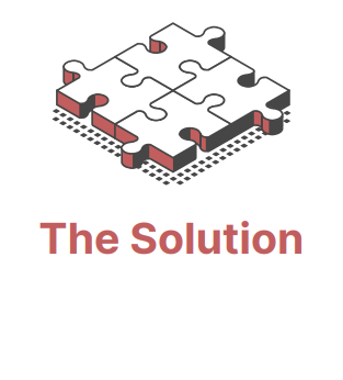 solution
