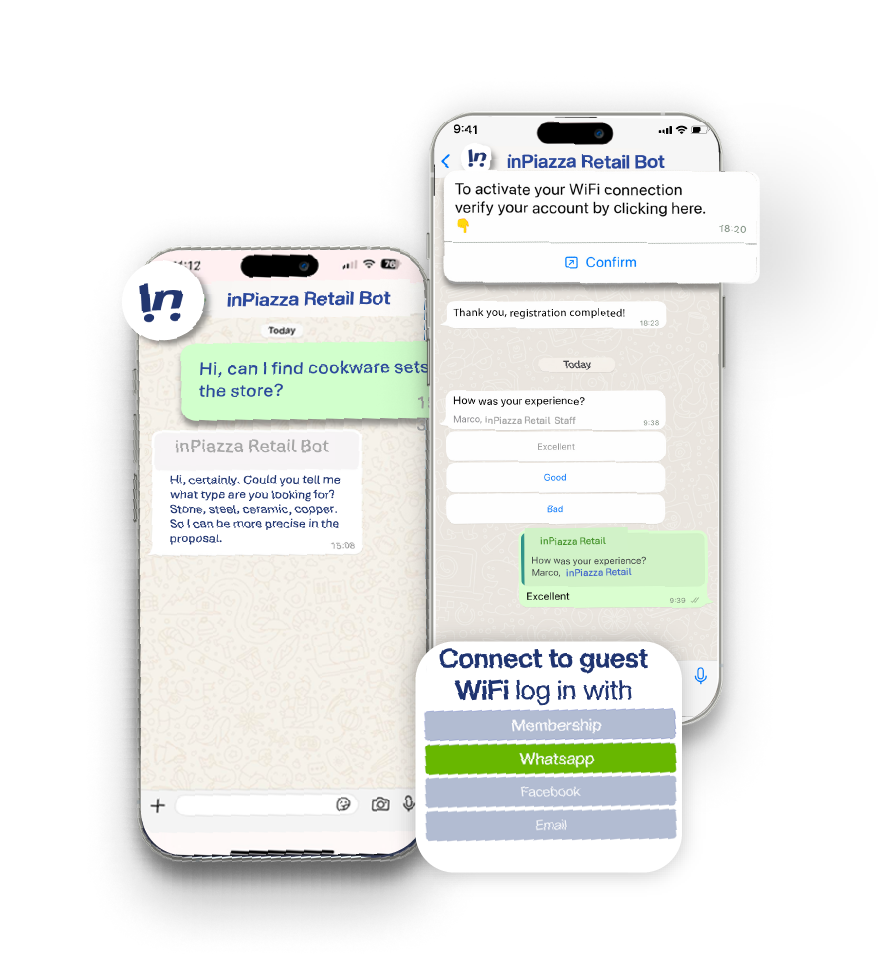 conversational marketing inPiazza Whatsapp