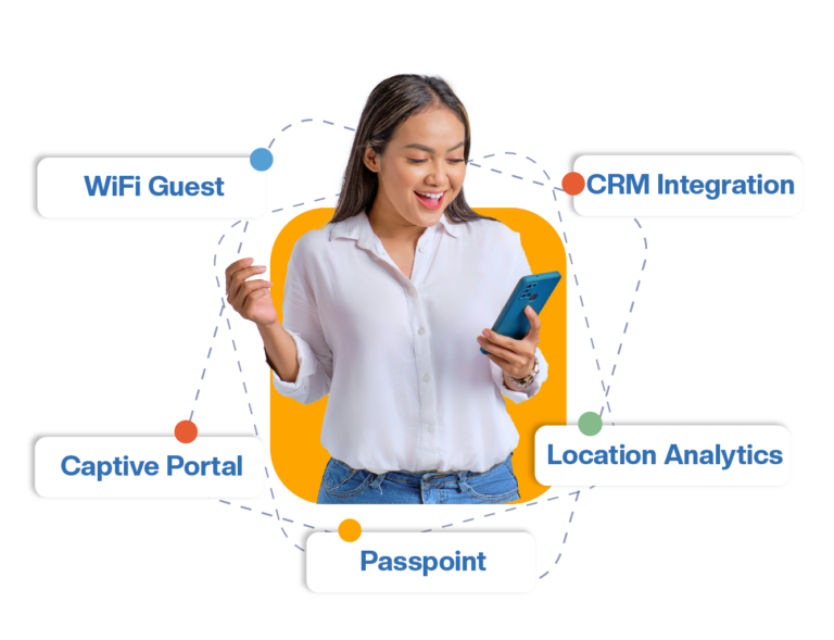 inpiazza wifi solution