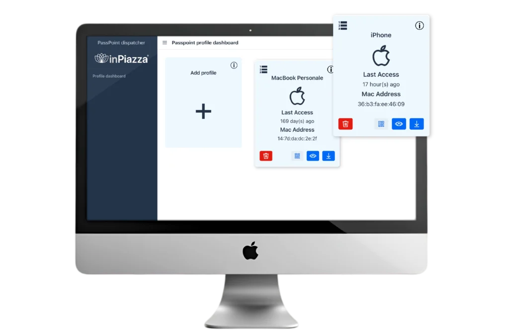 inPiazza Passpoint dashboard