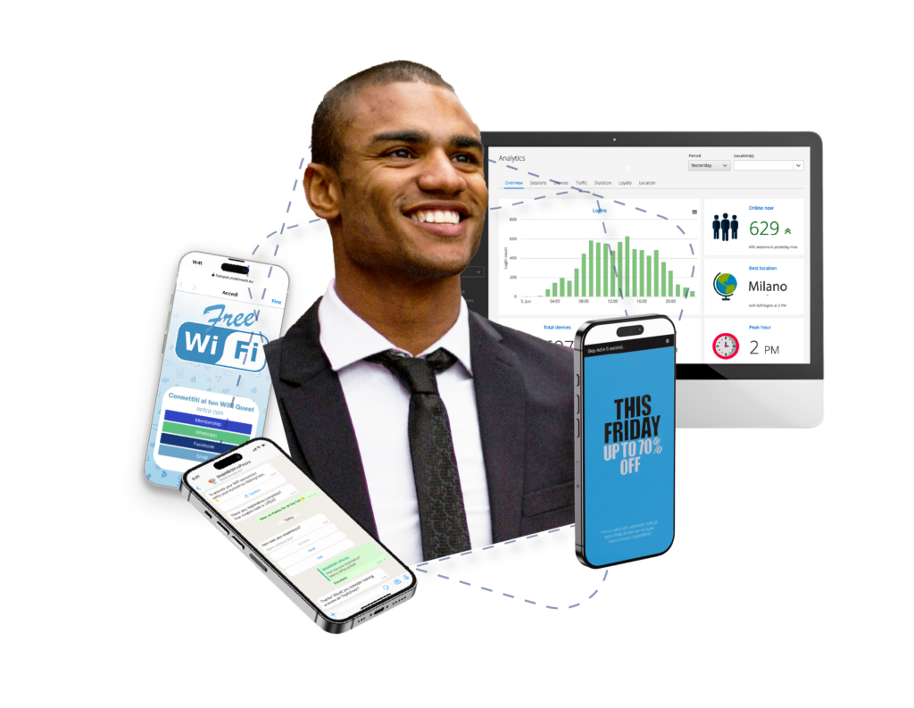 marketing wifi platform inpiazza