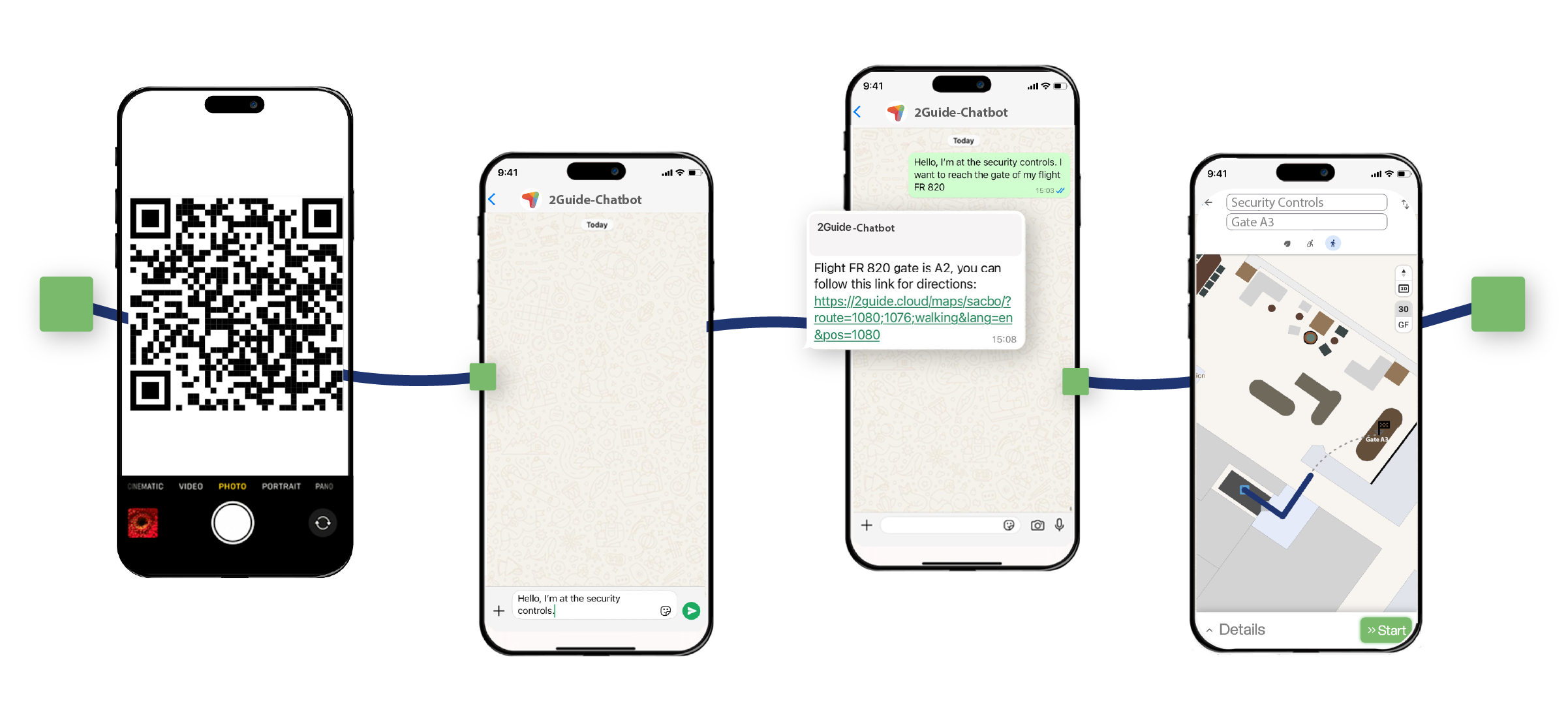 wayfinding AI assistant