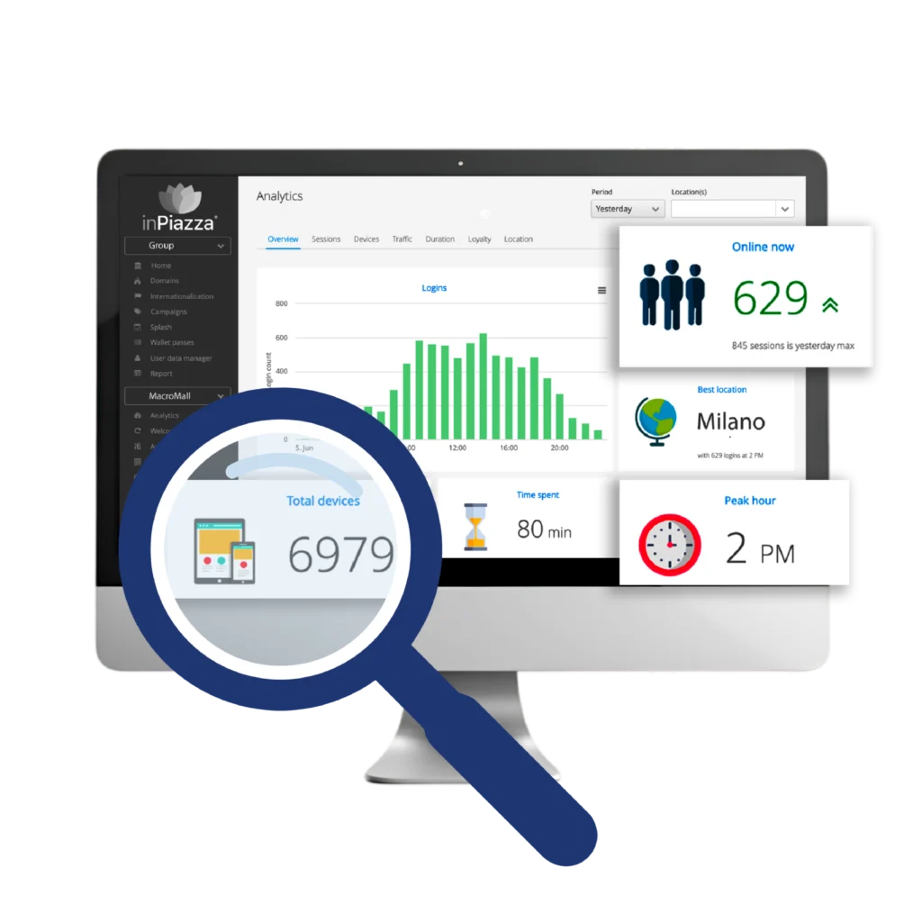 Location analytics screen