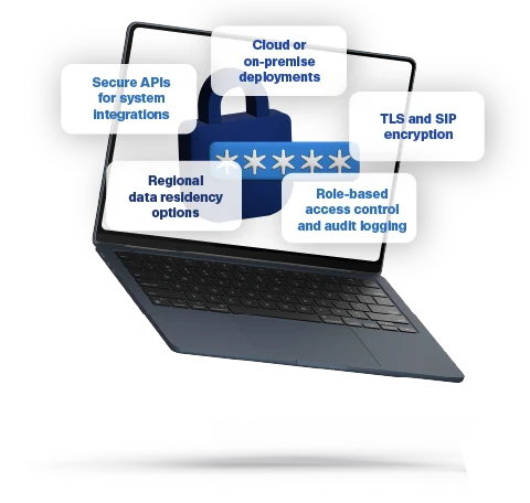 Desktop with security features in healthcare